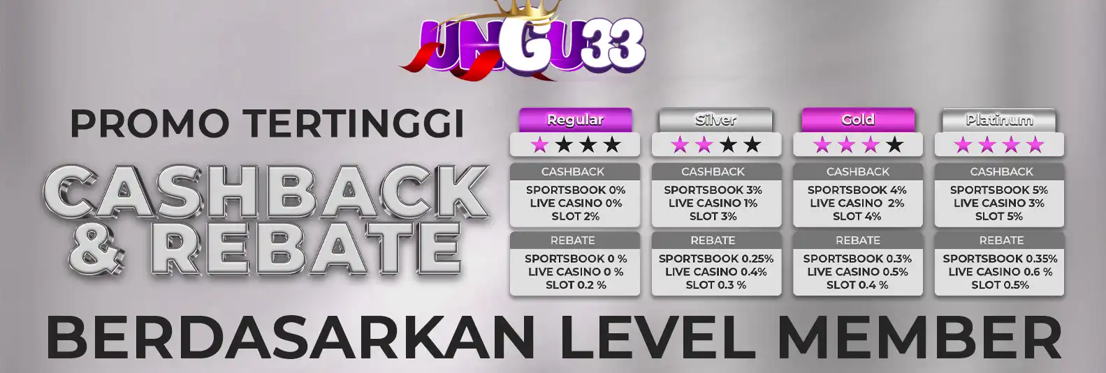 BONUS CASHBACK & REBATE